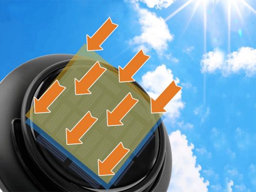 Napelemes kempinglámpa LED kerti lámpa USB alkonyati mozgásérzékelővel